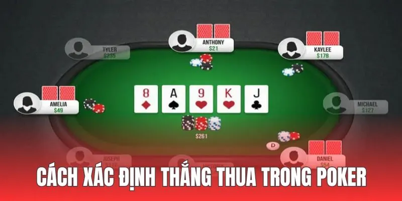 Đánh giá sức mạnh bộ bài để phân biệt thắng thua trong POKER