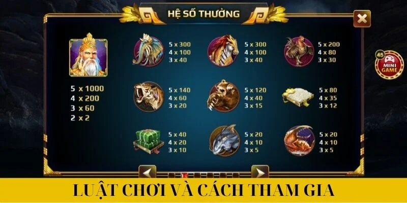 Luật chơi và cách tham gia