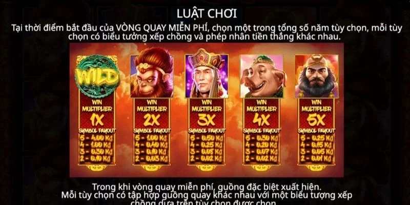 Chia sẻ luật chơi game nổ hũ Tây du chuẩn xác